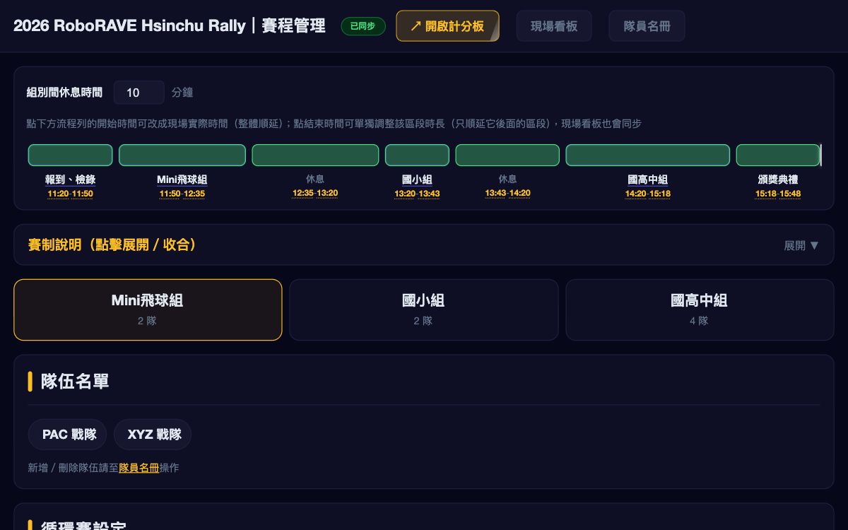 賽事管理系統：賽程管理畫面